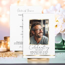 Search for celebration of life programs Memorial service