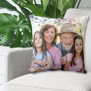 Search for double sided photo pillows Memories memento picture photograph