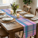 Search for pink gingham table runners Cute