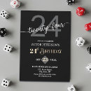 Search for 24th birthday invitations Cheers to 24 years