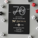 Search for mens 70th birthday invitations Cheers to 70 years