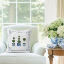 Search for chinoiserie pillows Grandmillennial