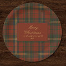 Search for plaid christmas plates Trendy