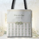 Search for thank you wedding parent gifts Mother-in-law