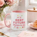 Search for future mother in law gifts Mother-in-law
