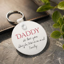 Search for grandpa keychains Simple