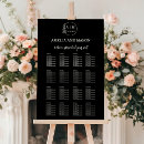 Search for 16 table wedding seating charts Typography