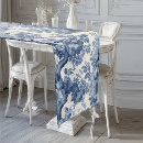 Search for floral table runners Toile de jouy