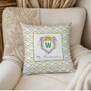 Search for mardi gras pillows Watercolor