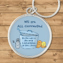 Search for potato keychains Food