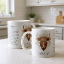 Search for zodiac mugs Astrology