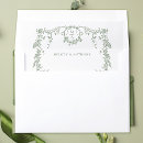 Search for floral envelope liners French