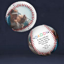 Search for photo baseballs From kids