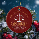 Search for law school ornaments Scales of justice