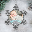 Search for boy christmas gifts For kids