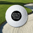 Search for lost golf balls Black and white