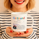 Search for girlfriend christmas gifts Modern