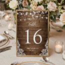 Search for rustic wedding table cards Summer