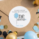 Search for mr onederful birthday Baby boy