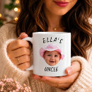 Search for new uncle gifts Niece nephew