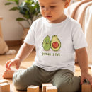 Search for avocado gifts Sweet