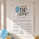 Search for baby milestone posters Baby boy