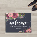 Search for welcome doormats Year established