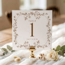 Search for horizontal table cards Vintage