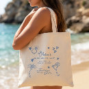Search for girls trip itinerary Bride to be