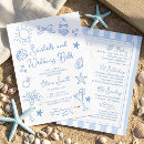 Search for bachelorette itinerary Palm trees