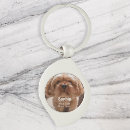 Search for dog keychains Simple