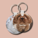 Search for dog keychains Simple