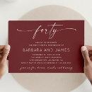 Search for 40th wedding anniversary invitations 40 years married
