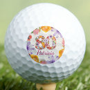 Search for 80th birthday mom gifts Mother