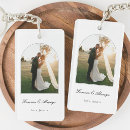 Search for couple keychains Make it yourself
