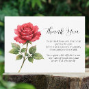 Search for in loving memory red roses cards Bereavement