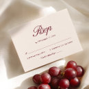 Search for kindly reply invitations Simple rsvp
