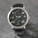 Search for watches Wildlife