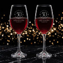 Search for wine glasses wedding gifts Elegant