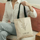 Search for bridesmaid gifts Modern