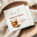 Search for whiskey bottle Aged to perfection