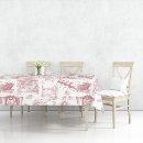 Search for chinoiserie tablecloths Toile