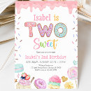 Search for candy birthday invitations Donuts