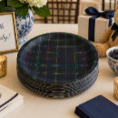 Search for green plaid pattern plates Baby shower