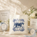 Search for blue tote bags Stylish