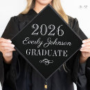 Search for grad graduation cap toppers Daughter