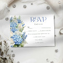 Search for no meal choices wedding rsvp cards Watercolor floral