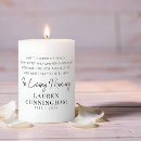 Search for death candles Memorial