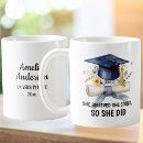 Search for name mugs Wildflower