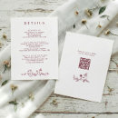 Search for floral wedding enclosure cards Toile de jouy